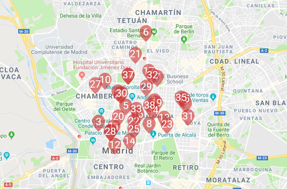 Primavera de los restaurantes en Madrid